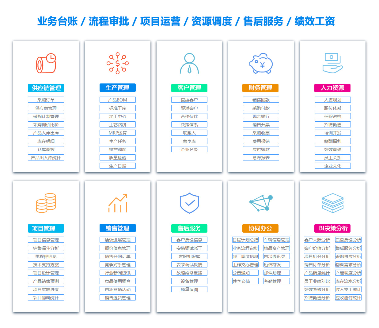 萍乡产品管理系统